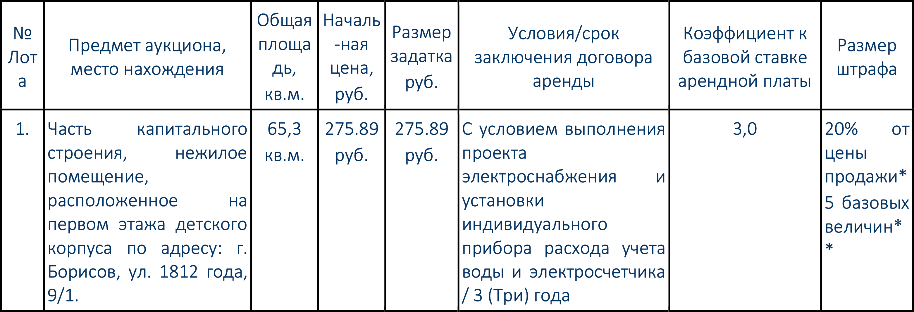 Борисовская центральная районная больница